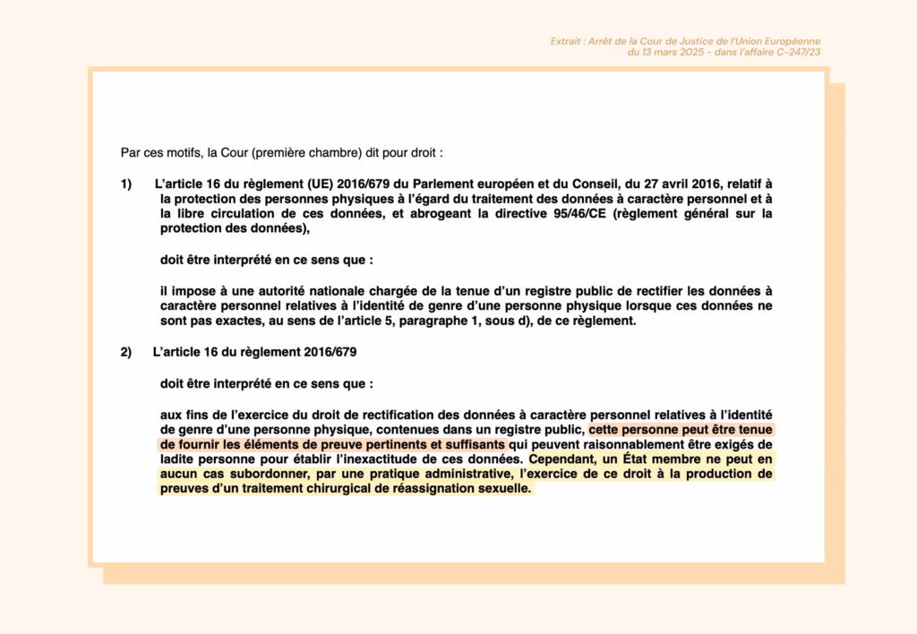 Extrait de l'arrêt de la CJUE du 13 mars 2025 Extrait de l'arrêt de la CJUE du 13 mars 2025 : Par ces motifs, la Cour (première chambre) dit pour droit : 1) L’article 16 du règlement (UE) 2016/679 du Parlement européen et du Conseil, du 27 avril 2016, relatif à la protection des personnes physiques à l’égard du traitement des données à caractère personnel et à la libre circulation de ces données, et abrogeant la directive 95/46/CE (règlement général sur la protection des données), doit être interprété en ce sens que : il impose à une autorité nationale chargée de la tenue d’un registre public de rectifier les données à caractère personnel relatives à l’identité de genre d’une personne physique lorsque ces données ne sont pas exactes, au sens de l’article 5, paragraphe 1, sous d), de ce règlement. 2) L’article 16 du règlement 2016/679 doit être interprété en ce sens que : aux fins de l’exercice du droit de rectification des données à caractère personnel relatives à l’identité de genre d’une personne physique, contenues dans un registre public, cette personne peut être tenue de fournir les éléments de preuve pertinents et suffisants qui peuvent raisonnablement être exigés de ladite personne pour établir l’inexactitude de ces données. Cependant, un État membre ne peut en aucun cas subordonner, par une pratique administrative, l’exercice de ce droit à la production de preuves d’un traitement chirurgical de réassignation sexuelle.